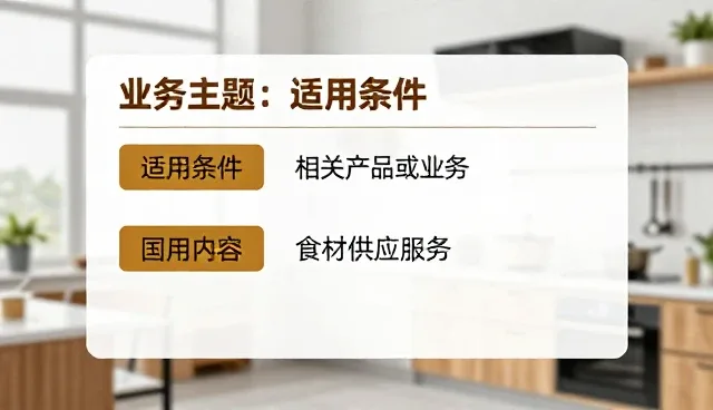鲜肉制品在餐饮场景中的时效性应用与优化
